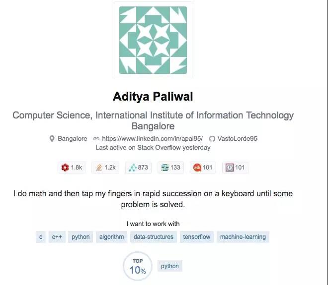 python资讯|22岁印度大学生击败6000人年薪百万入职谷歌AI