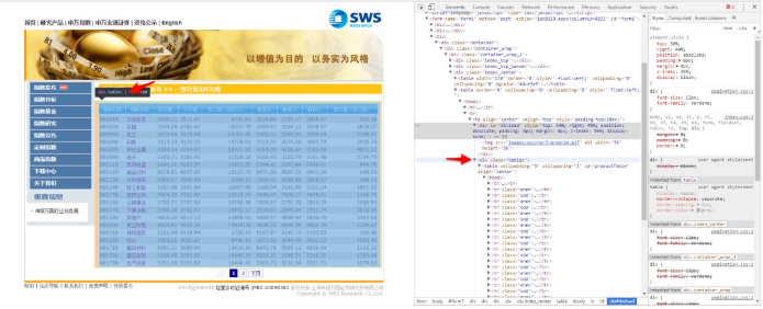 Python爬虫之申万指数抓取