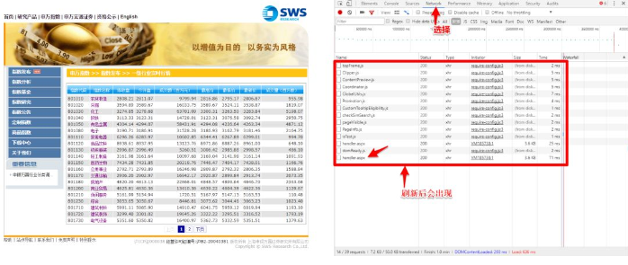 Python爬虫之申万指数抓取