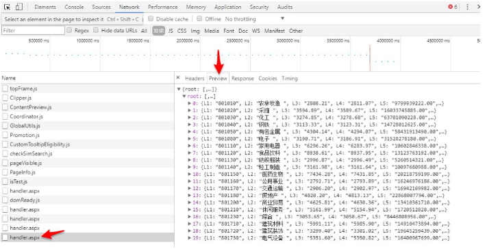 Python爬虫之申万指数抓取